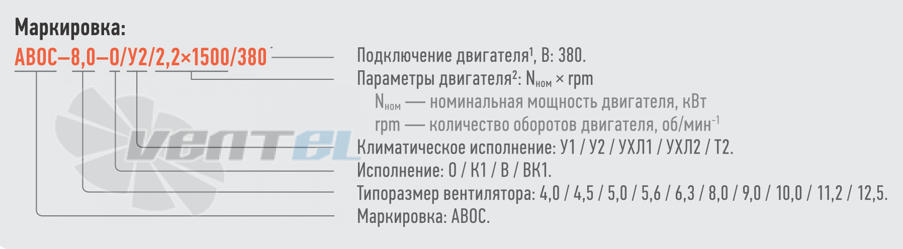 ABF АВОС-10,0  2,2КВТ 750 ОБ/МИН - описание, технические характеристики, графики